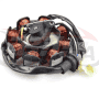 Stator Tecnium Sym/Peugeot Fiddle Symphony Tweet 50