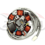 Stator Tecnium Gilera/Piaggio Runner/Zip/Vespa ET2 830294