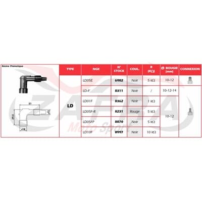 Pipa Bujía NGK LD05FR