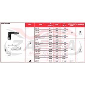 Pipa Bujía NGK LB05EP