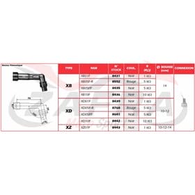 Pipa Bujía NGK XD05FP