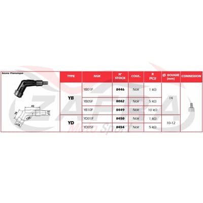 Pipa de bujía NGK YD01F
